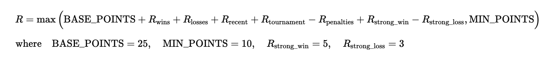 Ranking Formula