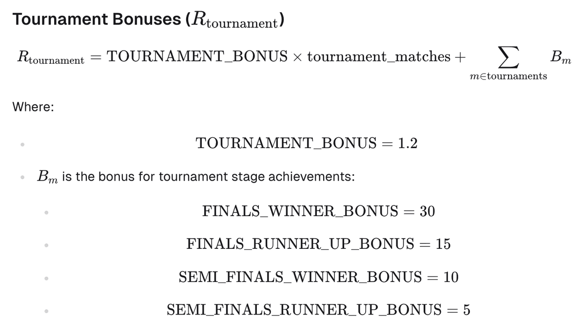 Tournament Bonuses